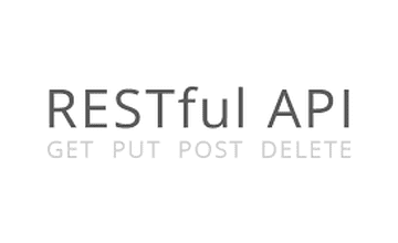 Powerful Visualizations, Reporting, and APIs Powerful Visualizations, Reporting, and APIs