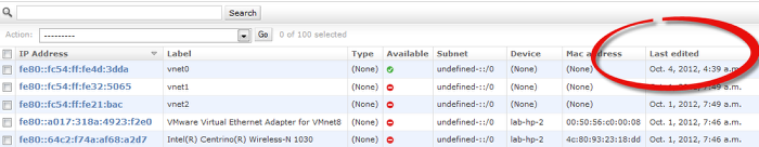 Keep IP address documentation up-to-date with last edited time stamps