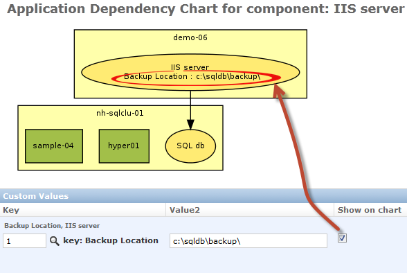 wpid905-Custom_fields_for__application_components.png