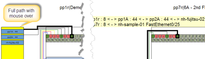 wpid1082-Multiple_hops_or_patch_panels_in_between.png