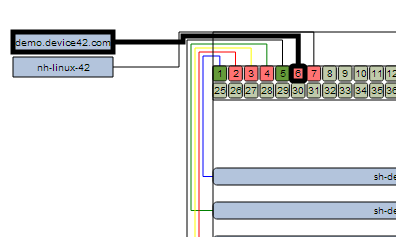 structured cable management visualized.