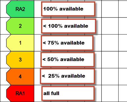 wpid-Rack_color_coding_for_easier_planning3.png