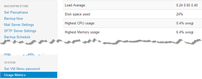 wpid1558-Usage_metrics.png