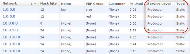 wpid1618-Subnet_service_level_and_type.png