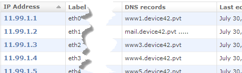 wpid1681-dns_records_ip.png