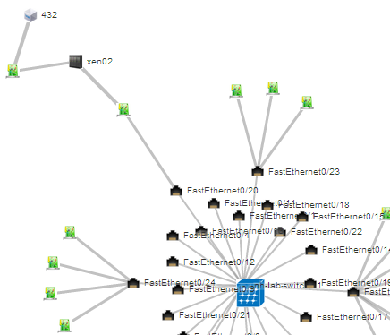 improved switch port mappings
