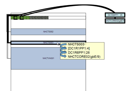 Documentation