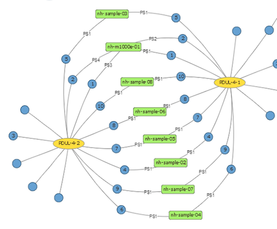 wpid2970-PDU-connections.png