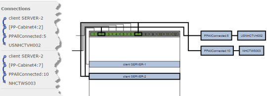 Active Directory and LDAP user sync and improved patch panel layouts