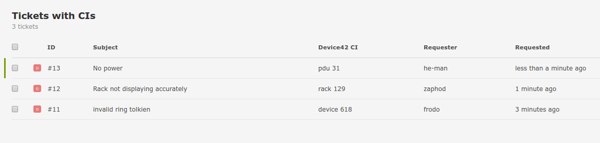 Zendesk Tickets with CI's