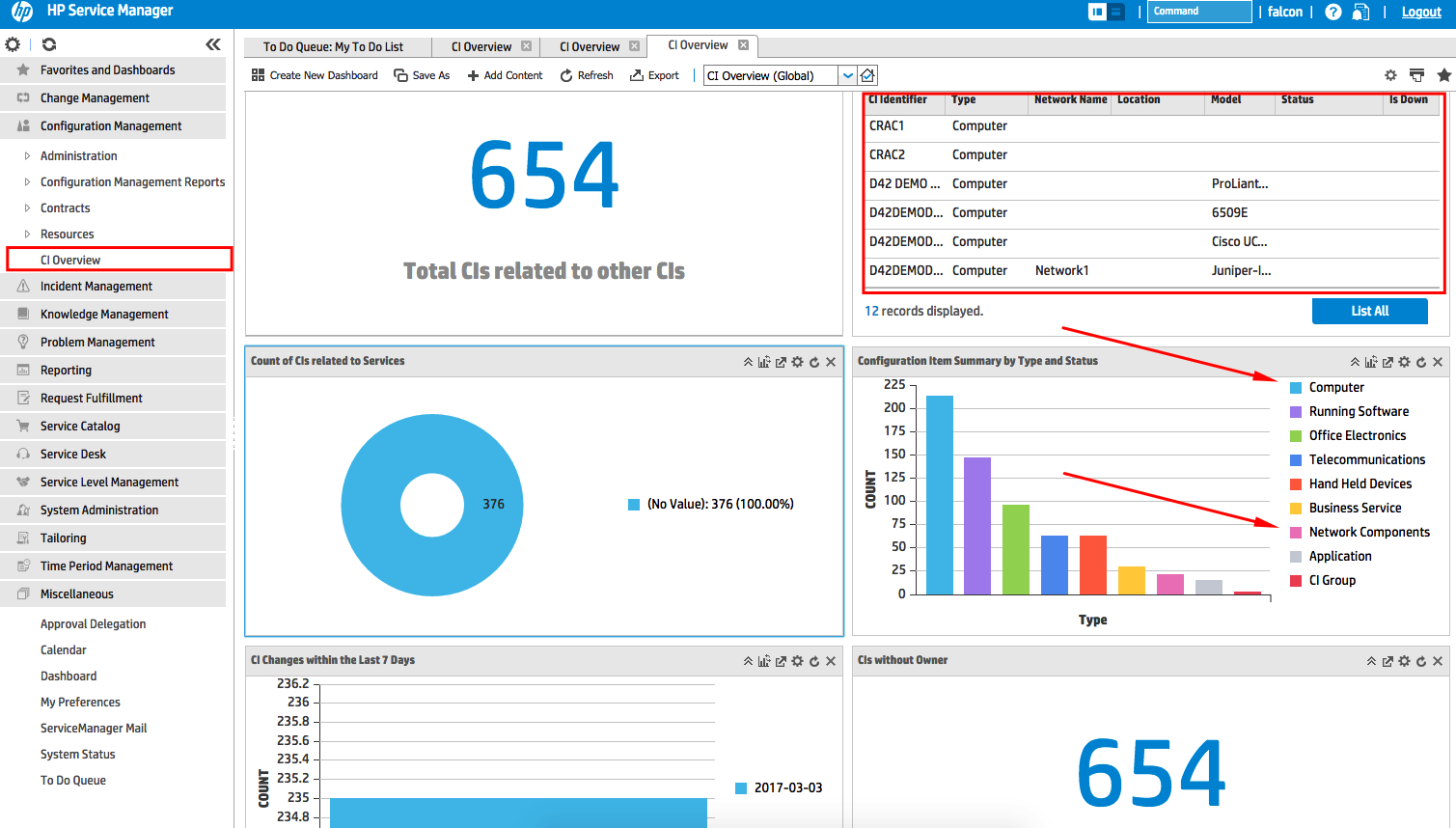 HP Service Manager Sync Integration The Official Device42 Blog