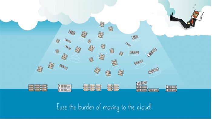 How to do Cloud Migration the Right Way