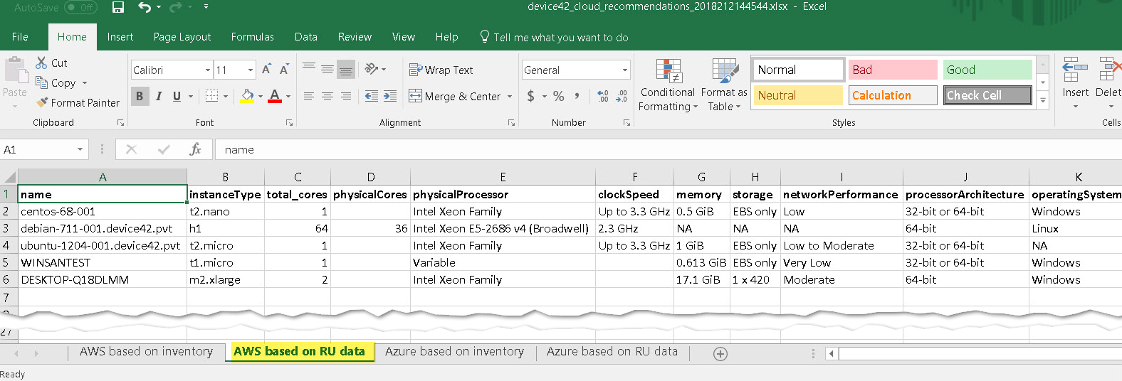 AWS recommendations based on resource utilization