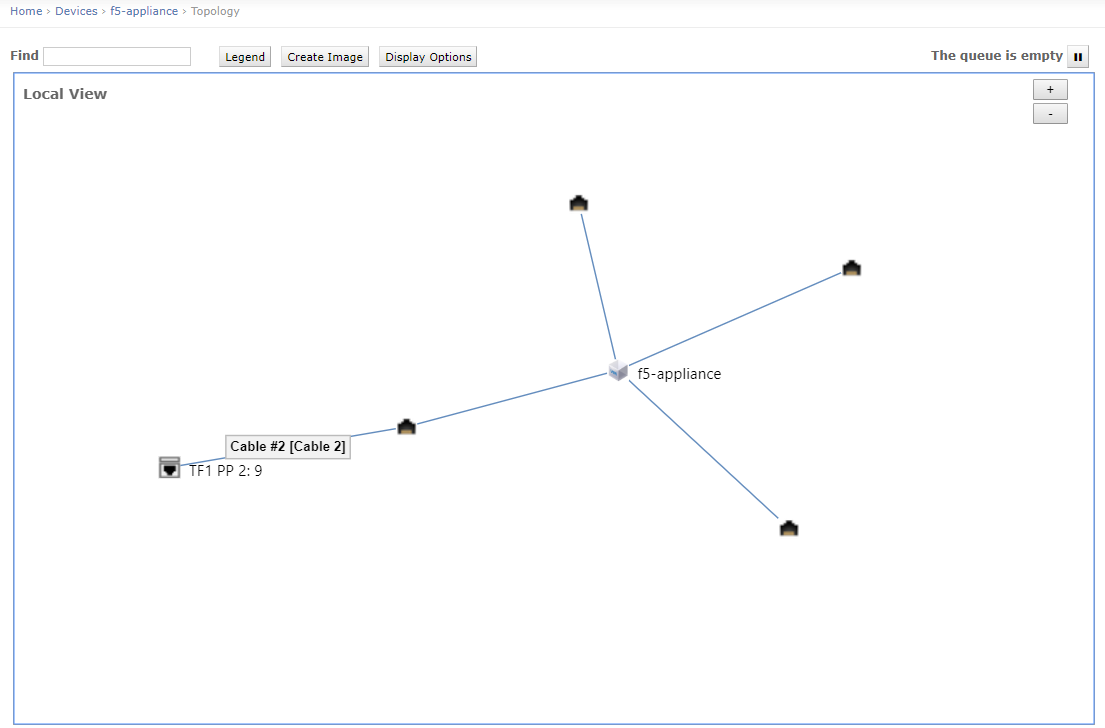 Cable Impact Chart Local View