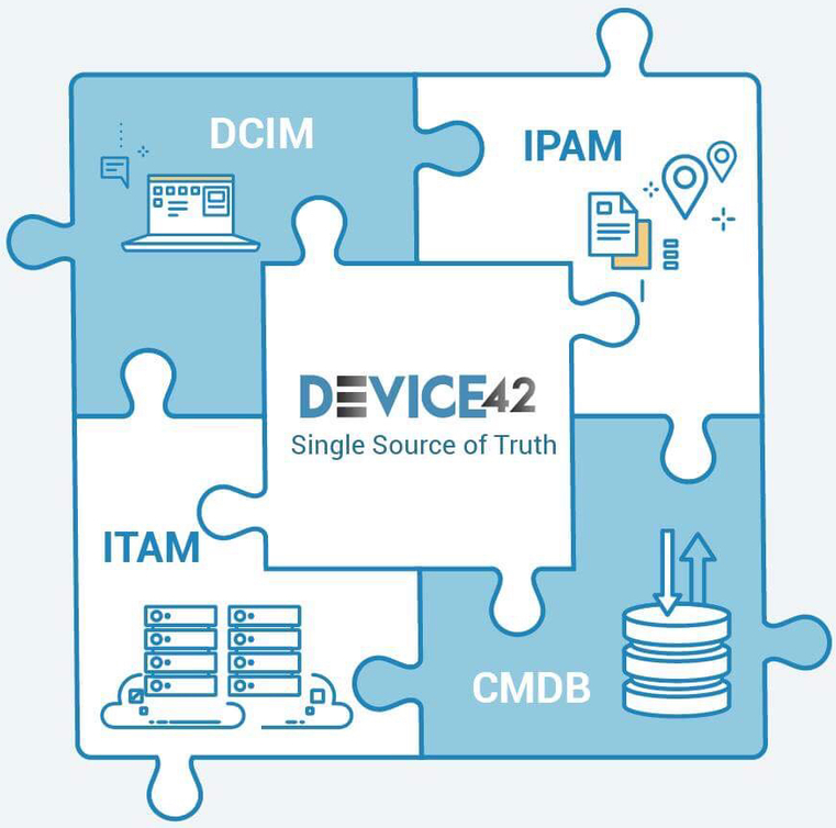 D42 Puzzle Graphic