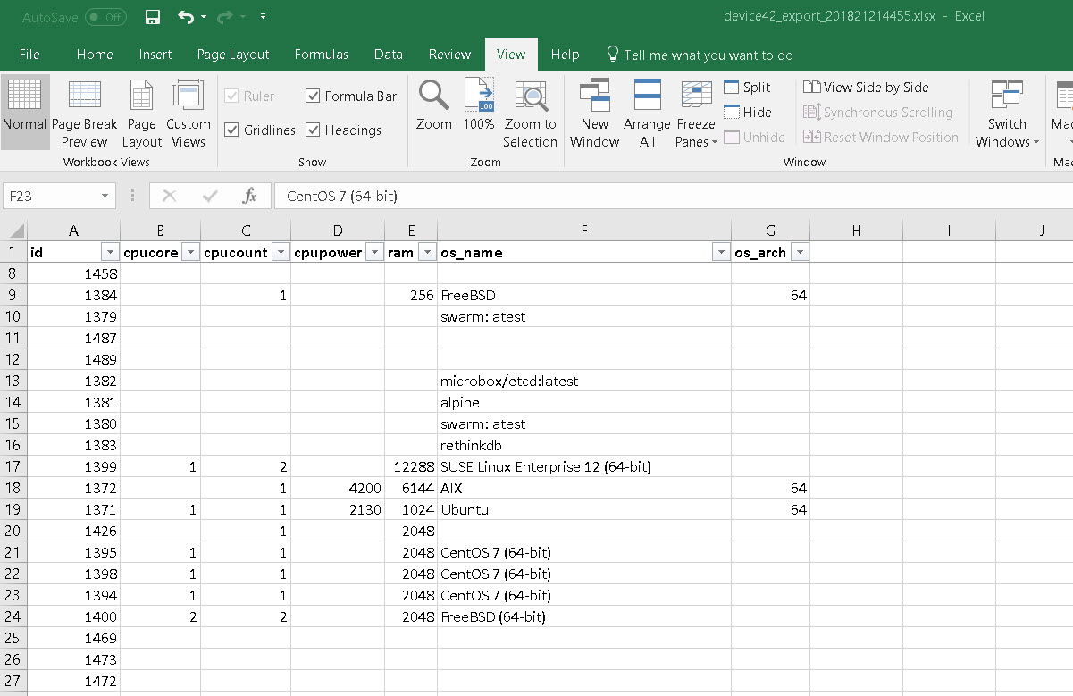 Sample of downloaded CRE data