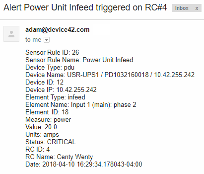 Alert Variables Email Sample