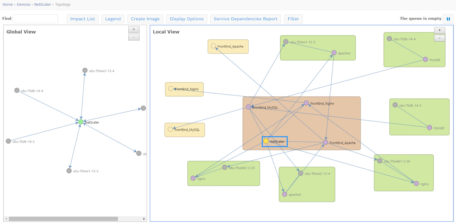 View NetScaler Device Topology