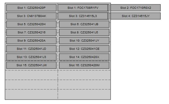 Old blade layout visuals