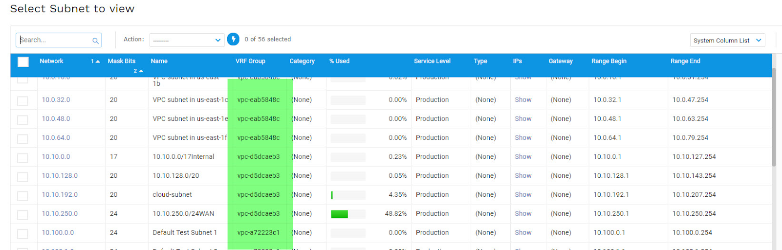 enhanced cloud subnet view