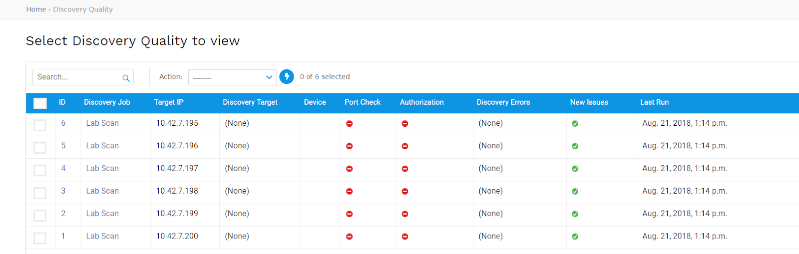 Discovery Qualtiy Score