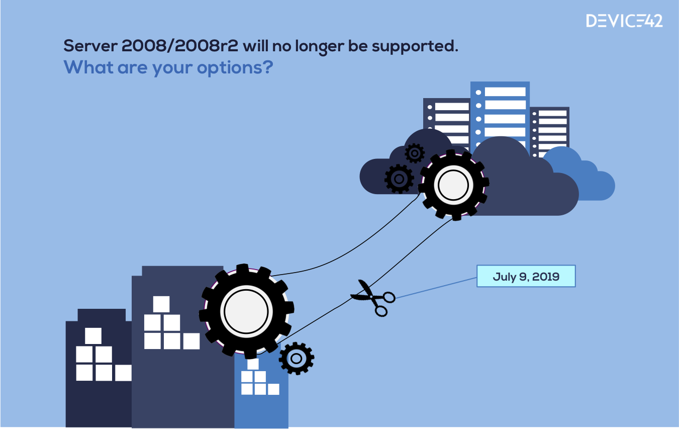 Sql 2008 R2 Version Comparison Chart