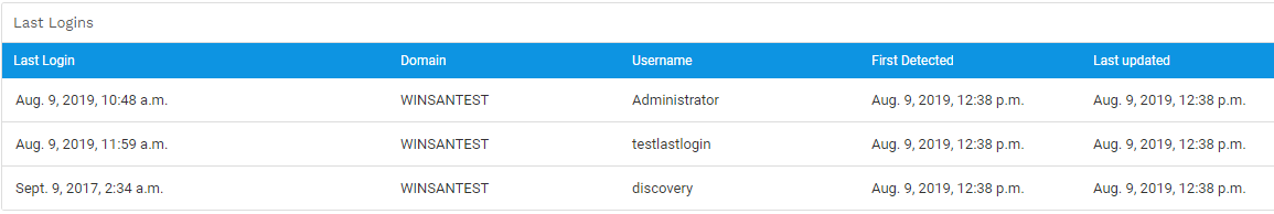 Last Logon Security Auditing, Better Error Messaging, and More in v16.01.00