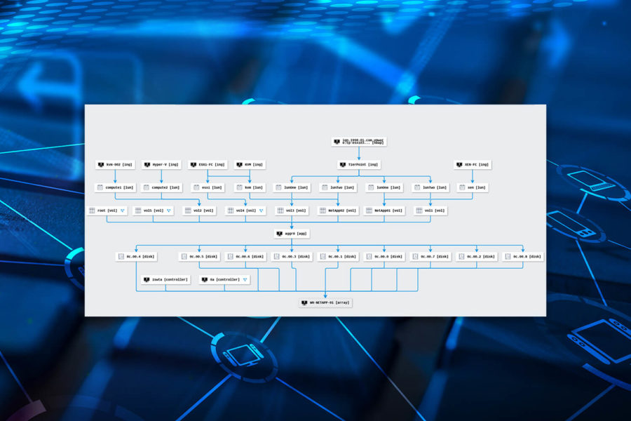 Storage Discovery, Cloud Discovery, New User Experience and more in v17.00.00