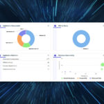 New Application Dependency Mapping