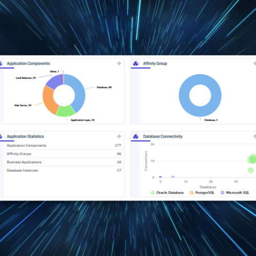 New Application Dependency Mapping (ADM) Capabilities