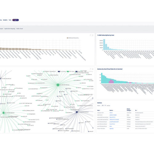 Insights+ Visualizations, Re-focused Dependency Mapping, Kubernetes Discovery, and more in v18.00.00 Release