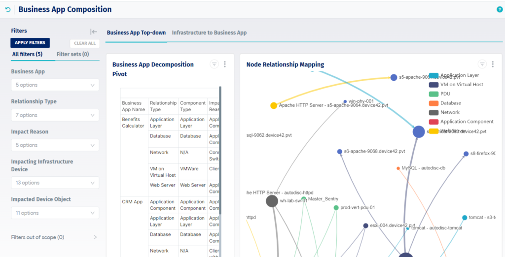 Improved IP/Device Association, New Affinity Group Timeline Change ...