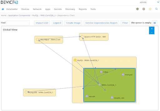 SNMP Discovery