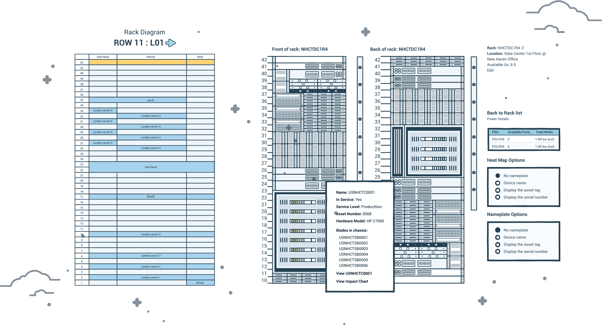 Compare Image