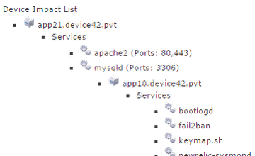 Automated Service Impact Discovery Automated Service Impact Discovery