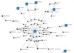 Configuration Management Database for Chef with agent-less auto ...