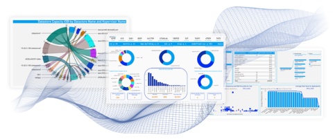 Device42 Product Page - Device42