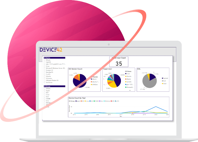 Laptop Dashboard