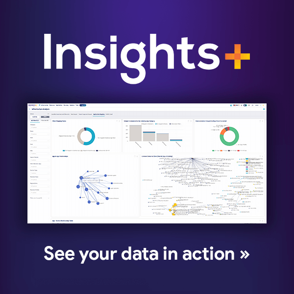 Insights+ Dashboards
