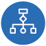 dependency mapping