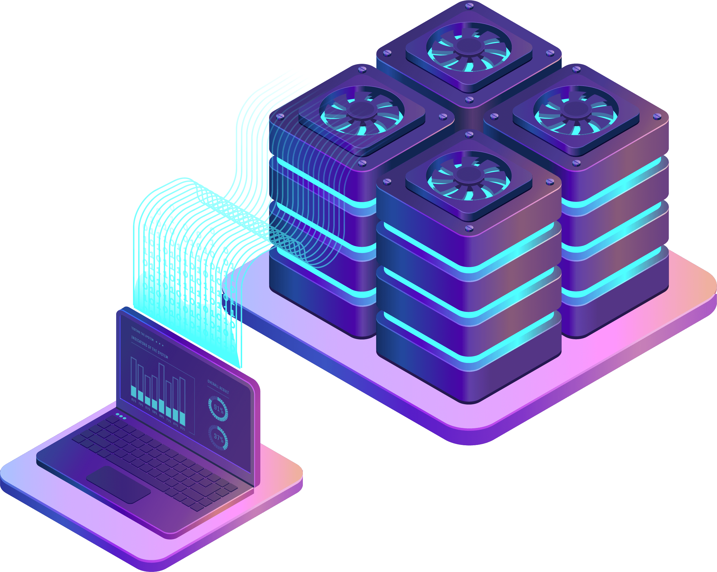 deployment Deployment