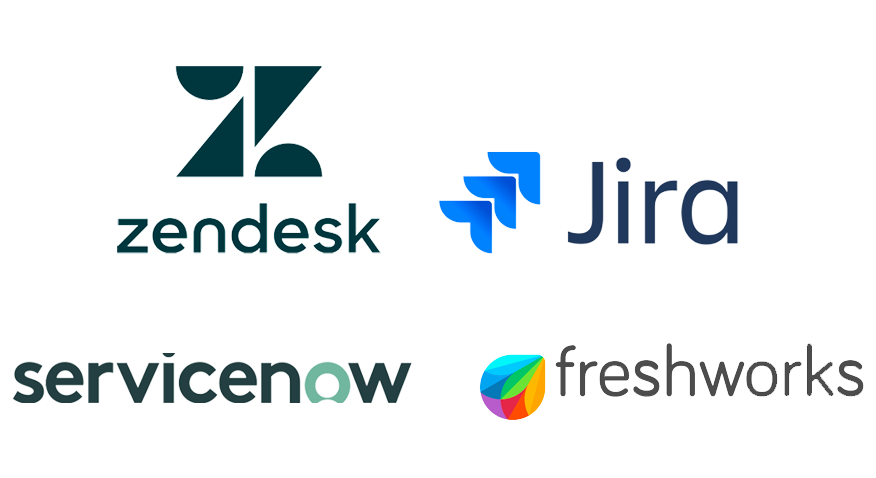 ITSM Integrations ITSM Integrations