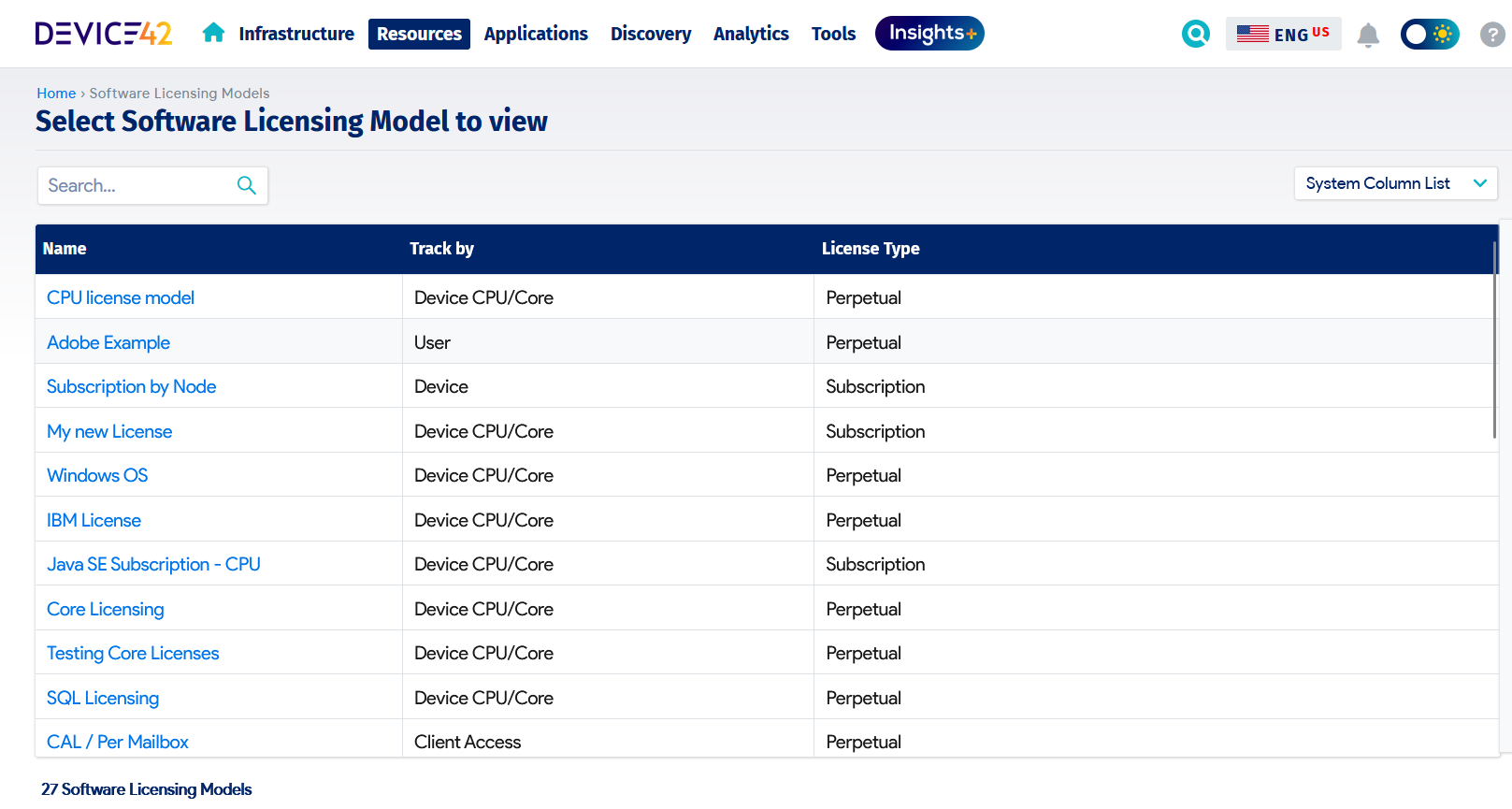 Software licensing models configured within an IT asset management system