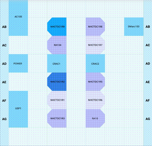 Data Center Features