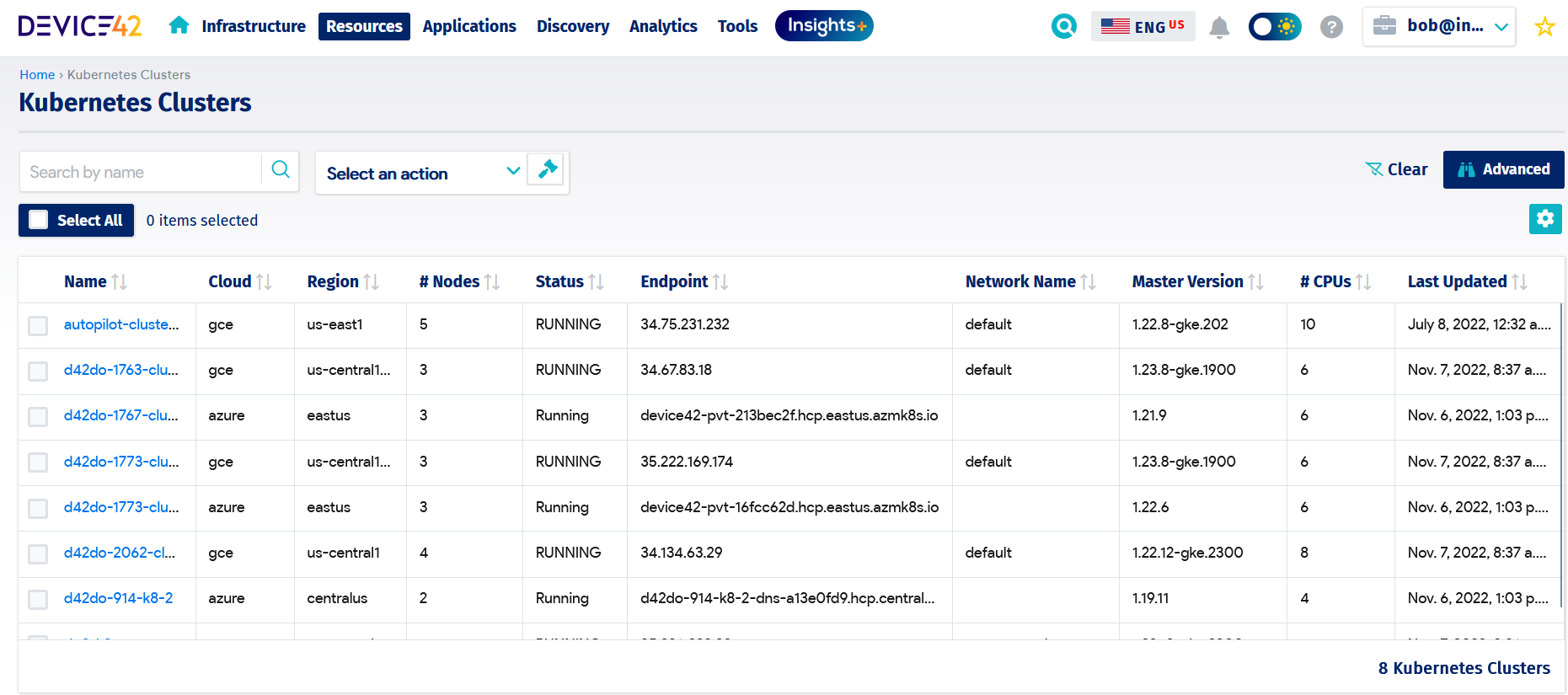 Cloud asset management solution