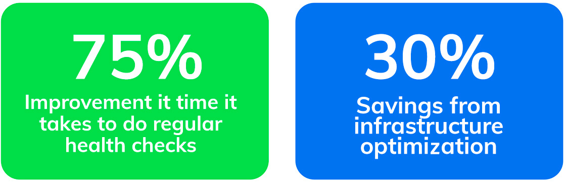 Number Graphic Number Graphic