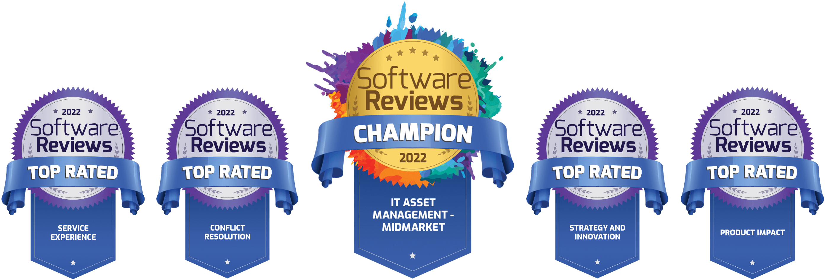 SoftwareReview Badges