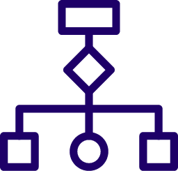 Fastest time to value with easy implementation