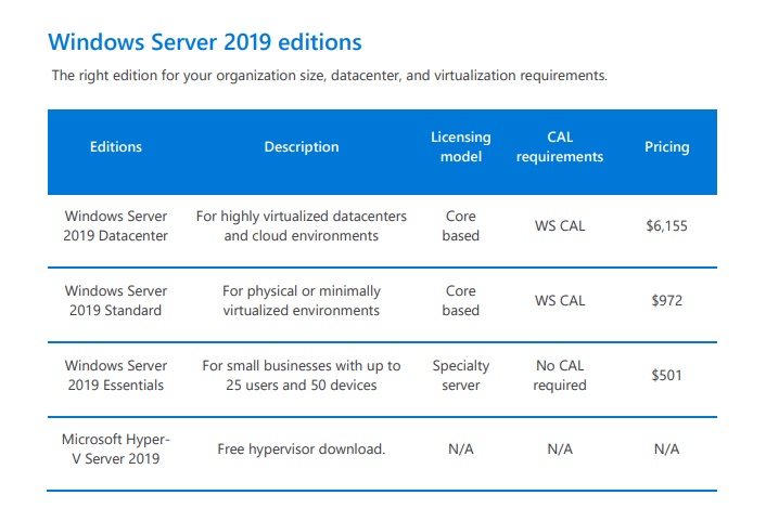 Windows Server