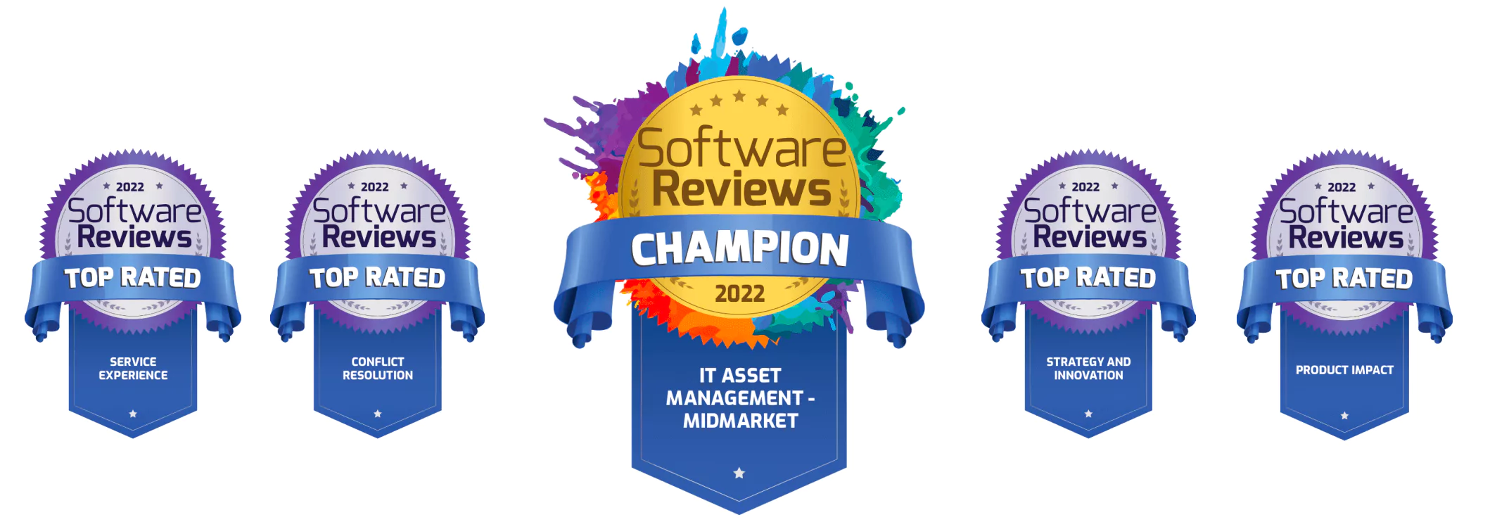 Software Review Badges